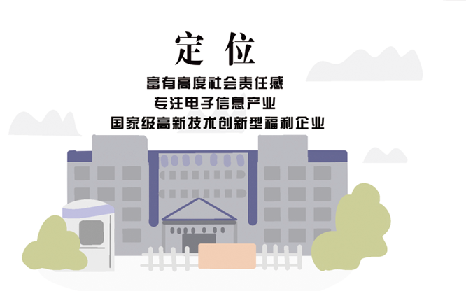 安全、智能、溫暖、節能