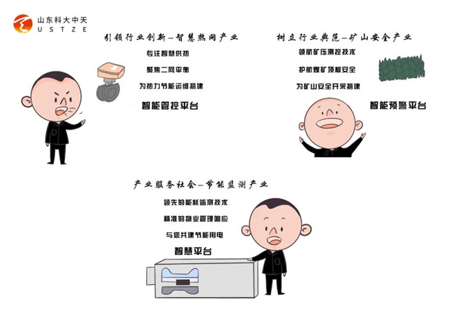 安全、智能、溫暖、節能