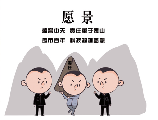 安全、智能、溫暖、節能